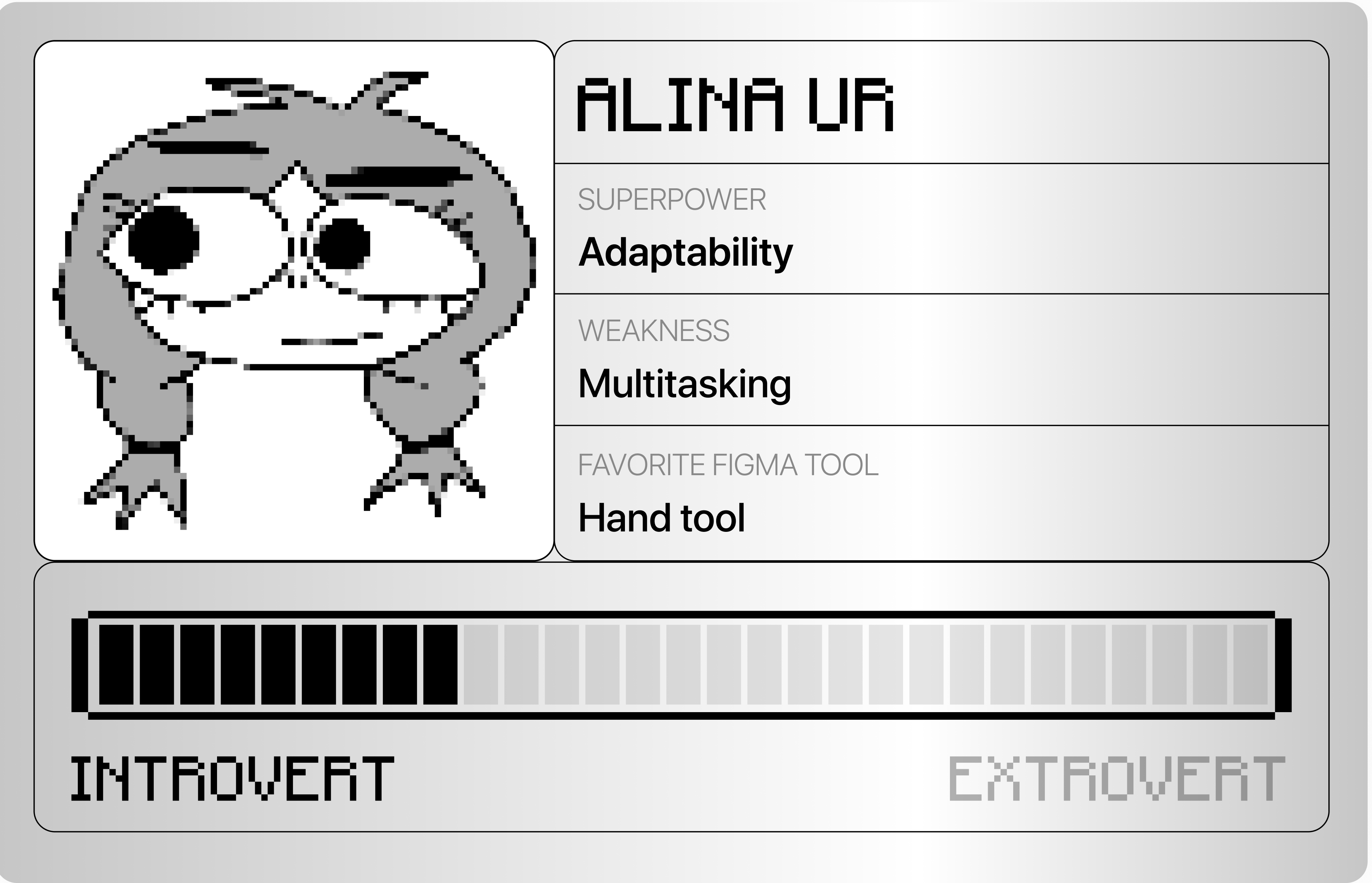 Alina character card